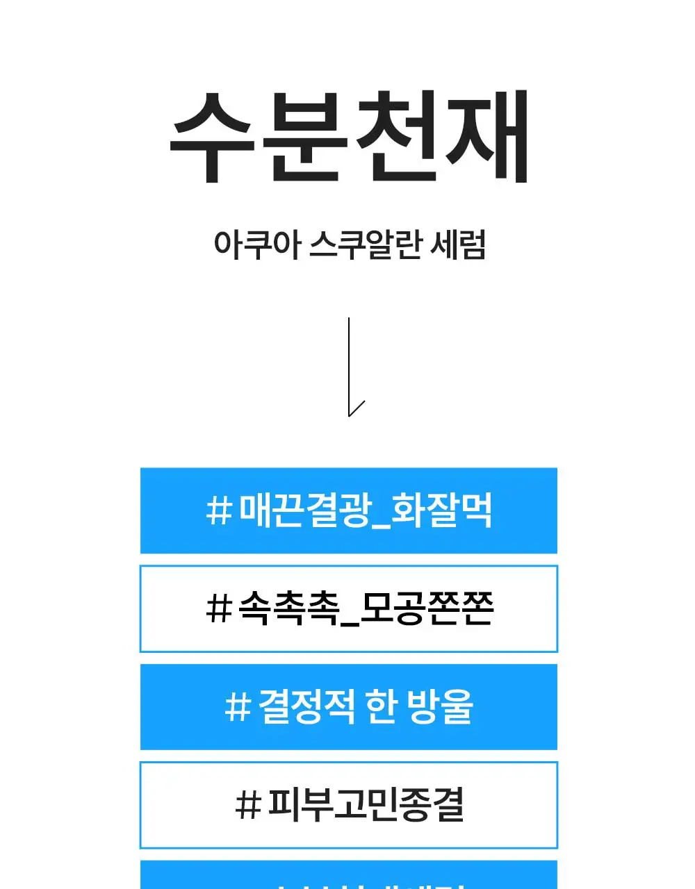 [1등 화잘먹 수분세럼] 에스네이처 아쿠아 스쿠알란 세럼 50ml 리필기획 (+50ml 리필+발렌 하트 거울) 상세페이지 15